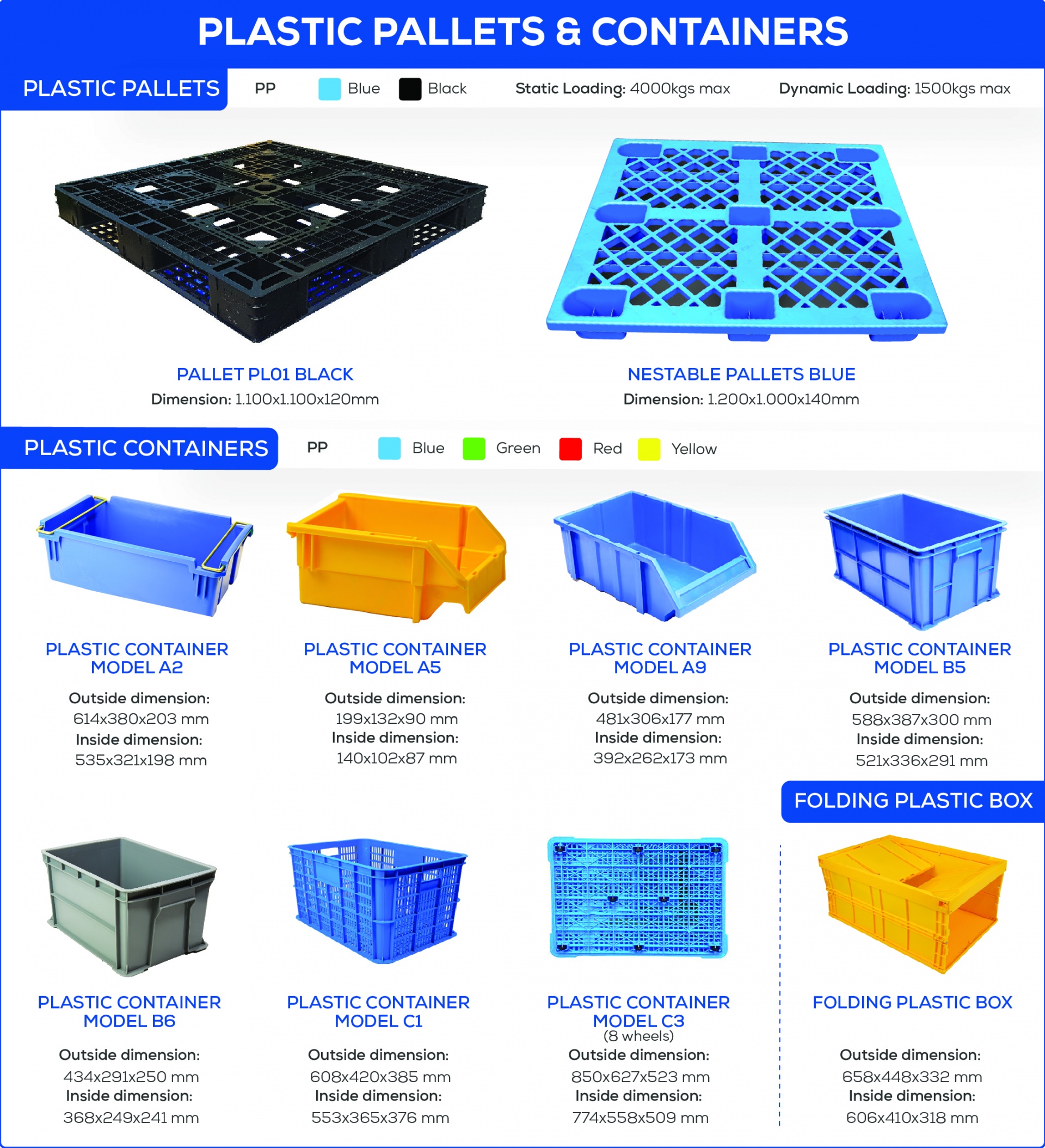 HPC’s plastic containers and pallets: 30 years of proud development