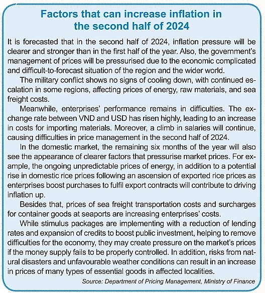 Scenarios outline risks during inflation-control efforts