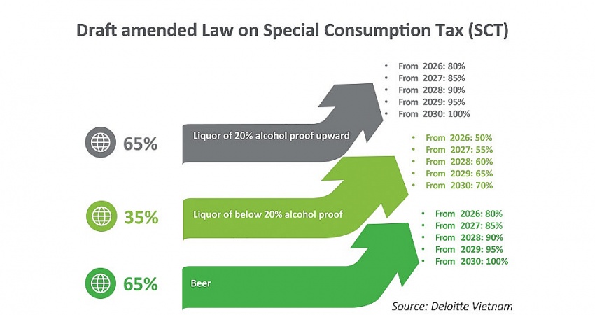 SCT legal options are carefully considered