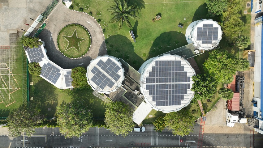 Sustainability Efforts