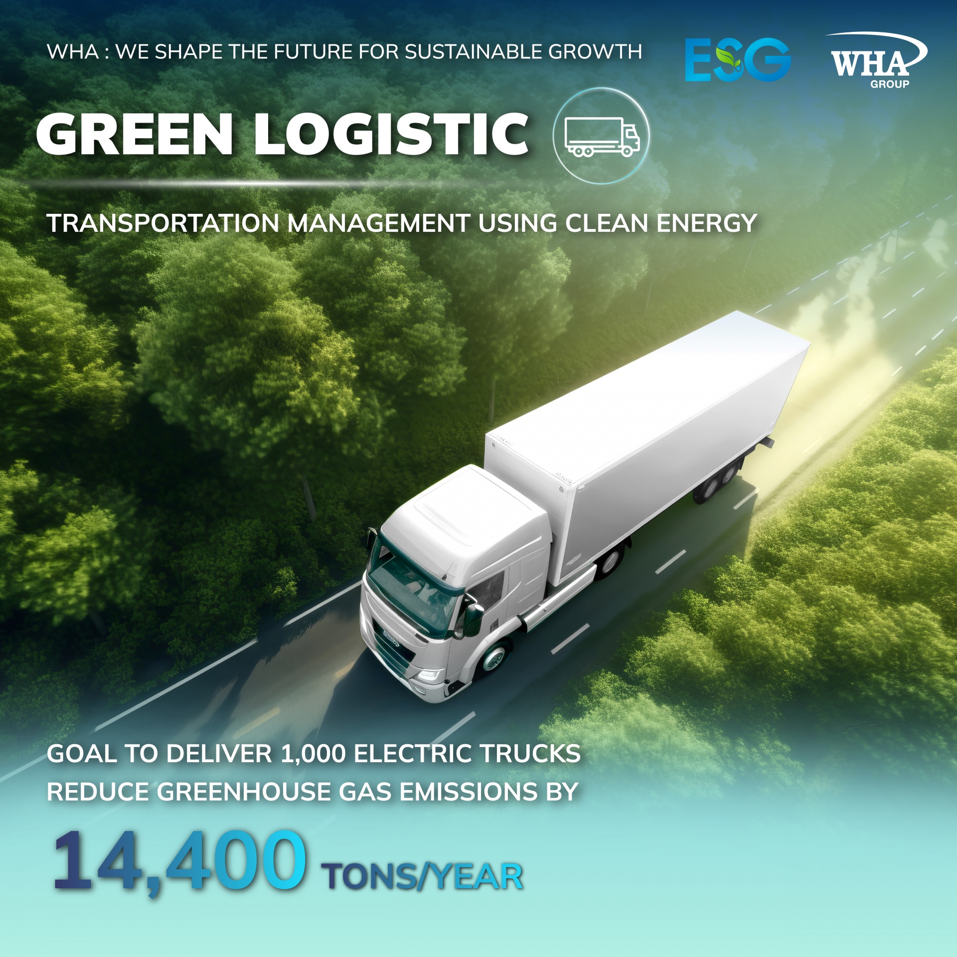 Green Logistics is gaining traction to reduce greenhouse gas emissions