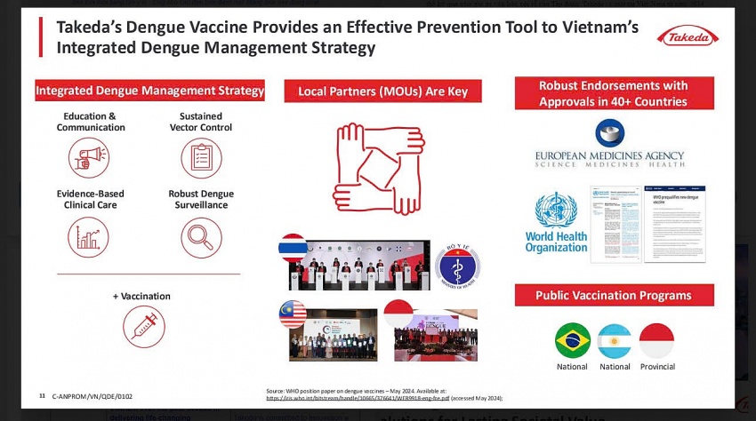 Takeda delivering transformative healthcare solutions for lasting societal value