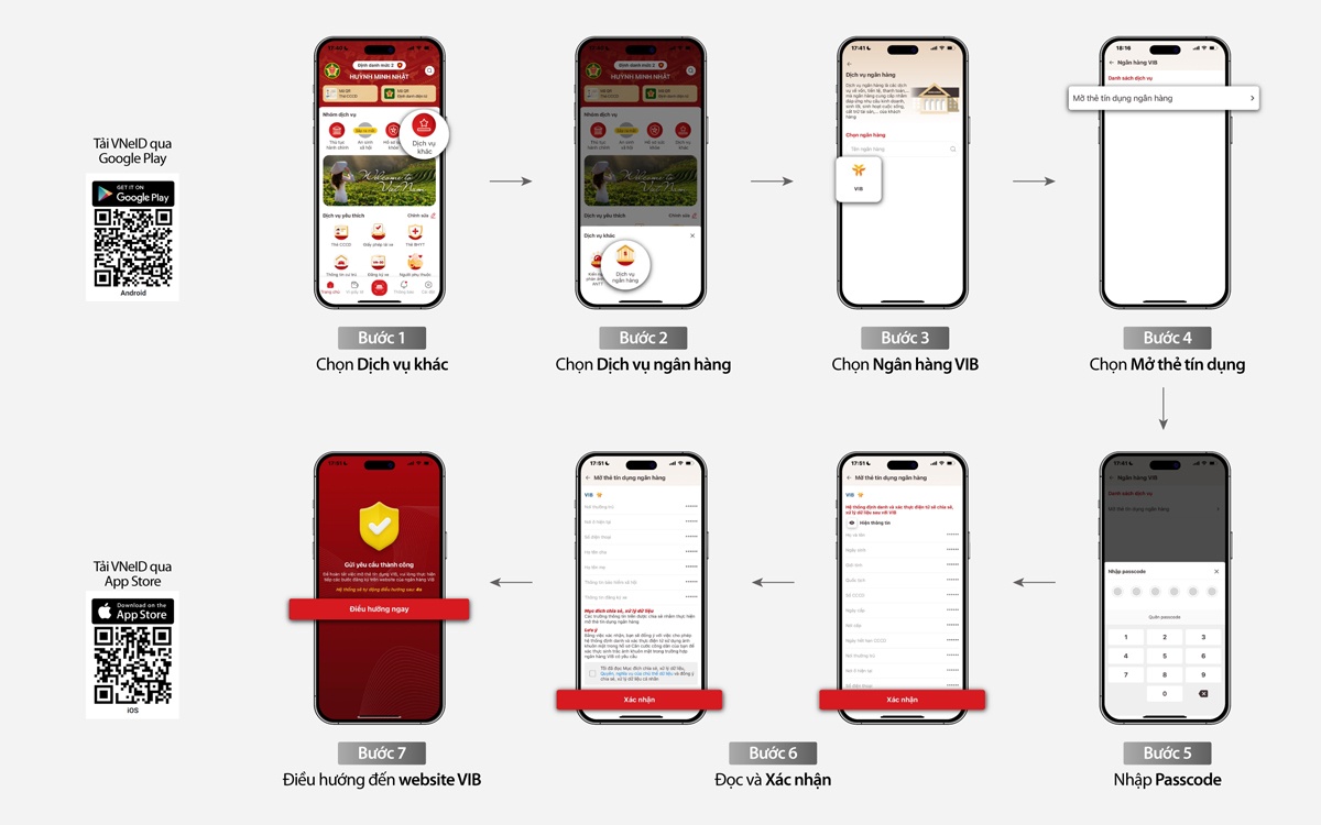 VIB becomes first bank to launch online credit card issuance via VNeID