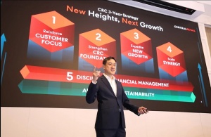 Central Retail targets expansion in Vietnam over next three years