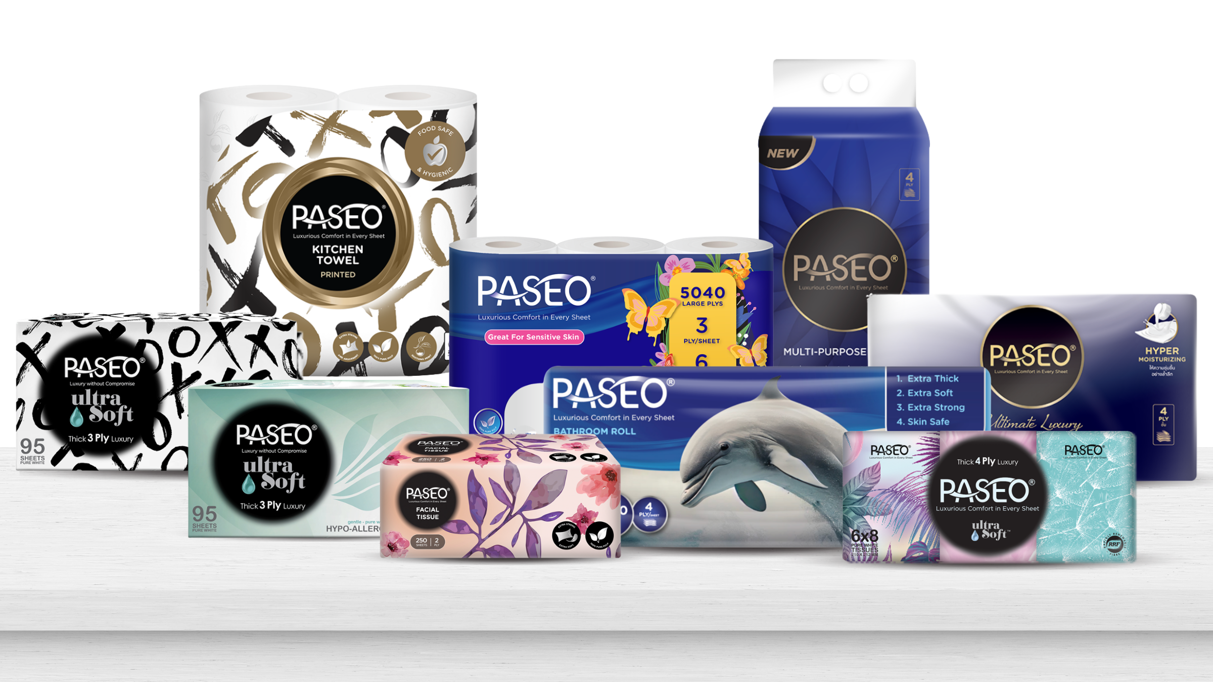 Paseo tissues go nationwide with DKSH partnership