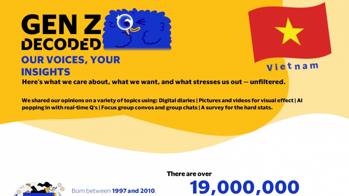 Gen Z is reshaping money management in Vietnam
