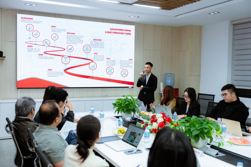 Beyond borders: Sunhouse and new era of Vietnamese brands on Amazon