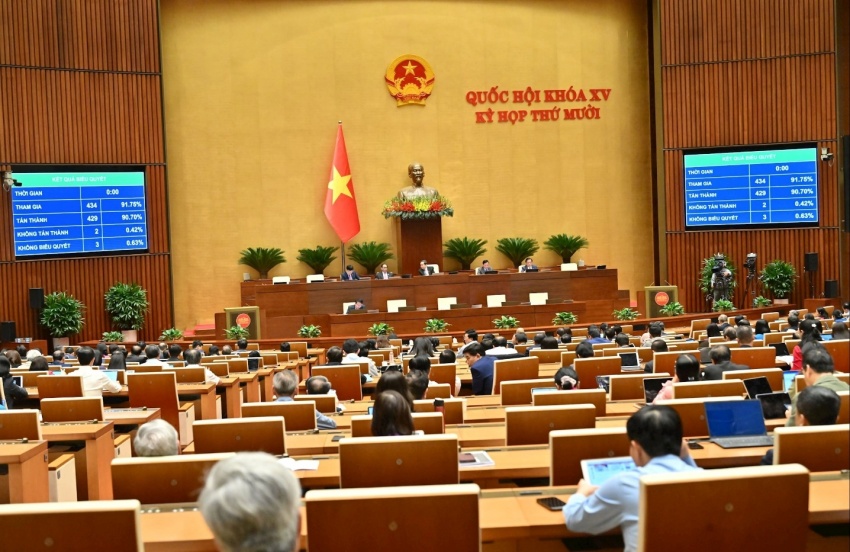 Vietnam’s first AI Law to take effect from March 2026
