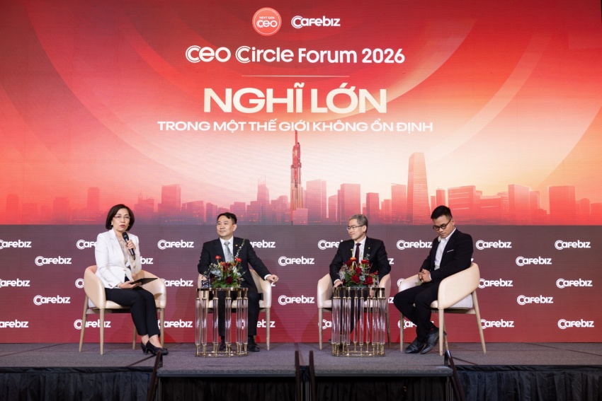 New generation of CEOs and Think Big mindset: Thinking far to go distance