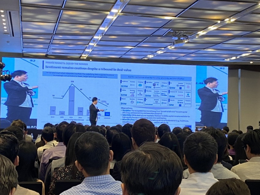 Vietnam’s private capital market enters selective recovery phase