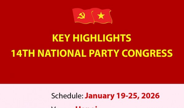 Key highlights of 14th National Party Congress