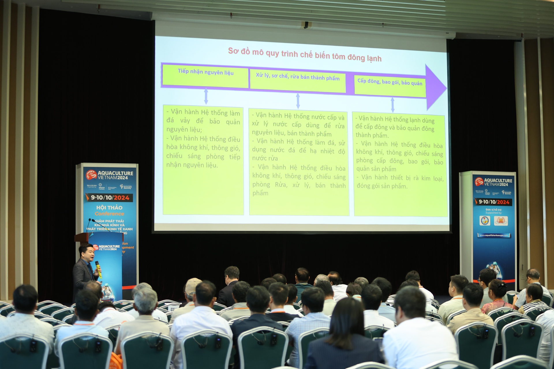 VietShrimp Asia connecting the aquaculture value chain