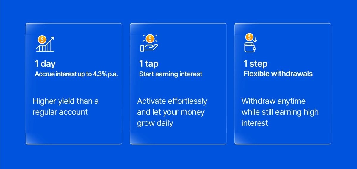 VIB’s SmartDepo is the smart way to handle idle cash