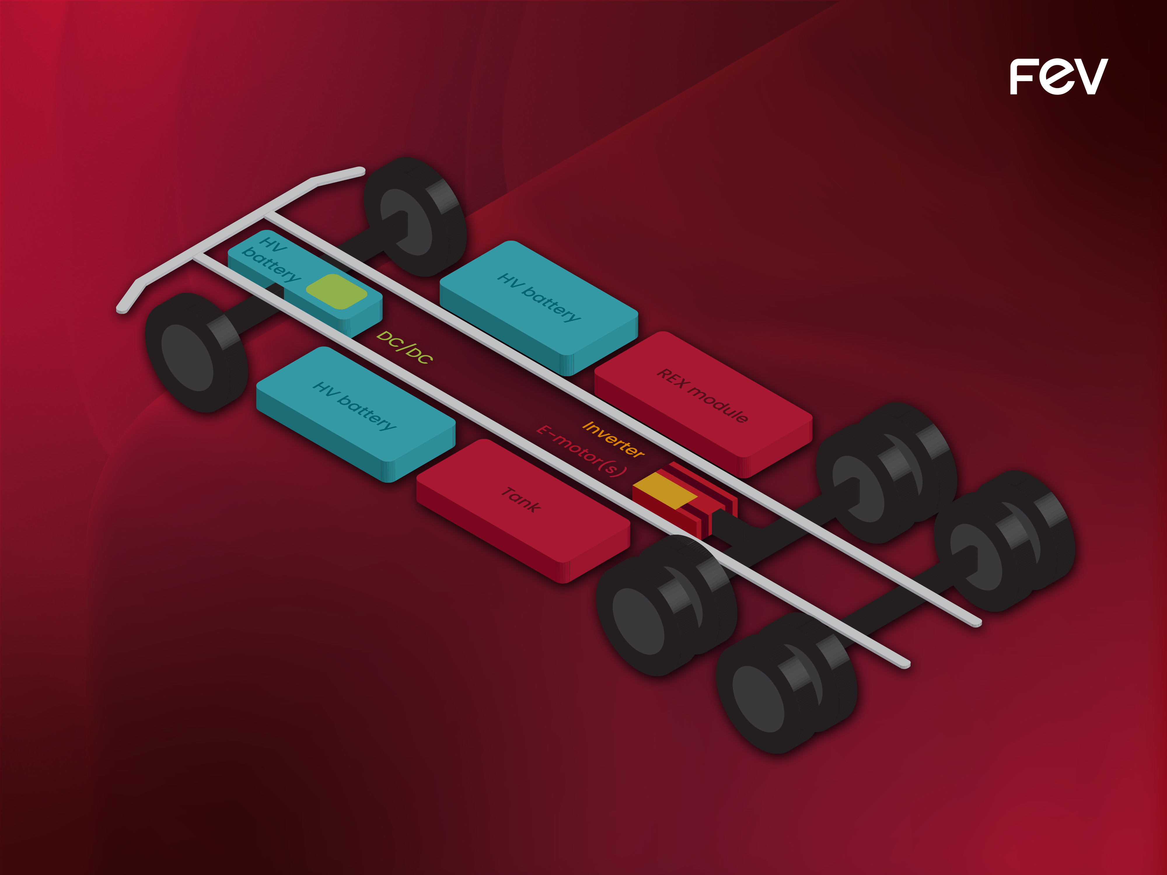 FEV Study Shows Range Extender Truck Savings