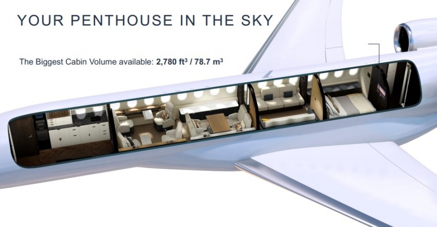 Dassaults Falcon 10X - Penthouse of sky redefining ultra-long-range business aviation