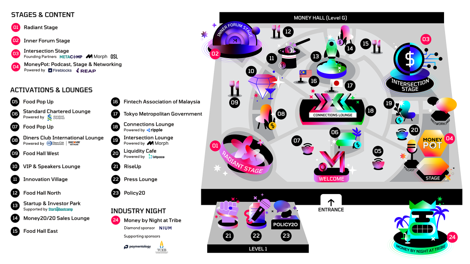 Money20/20 Asia launches Intersection Stage for 2026 event
