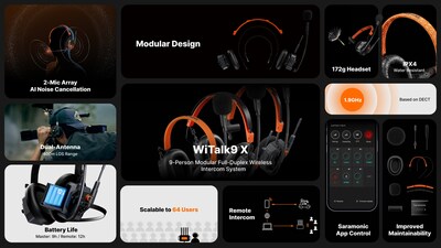Saramonic launches WiTalk9 X wireless intercom system