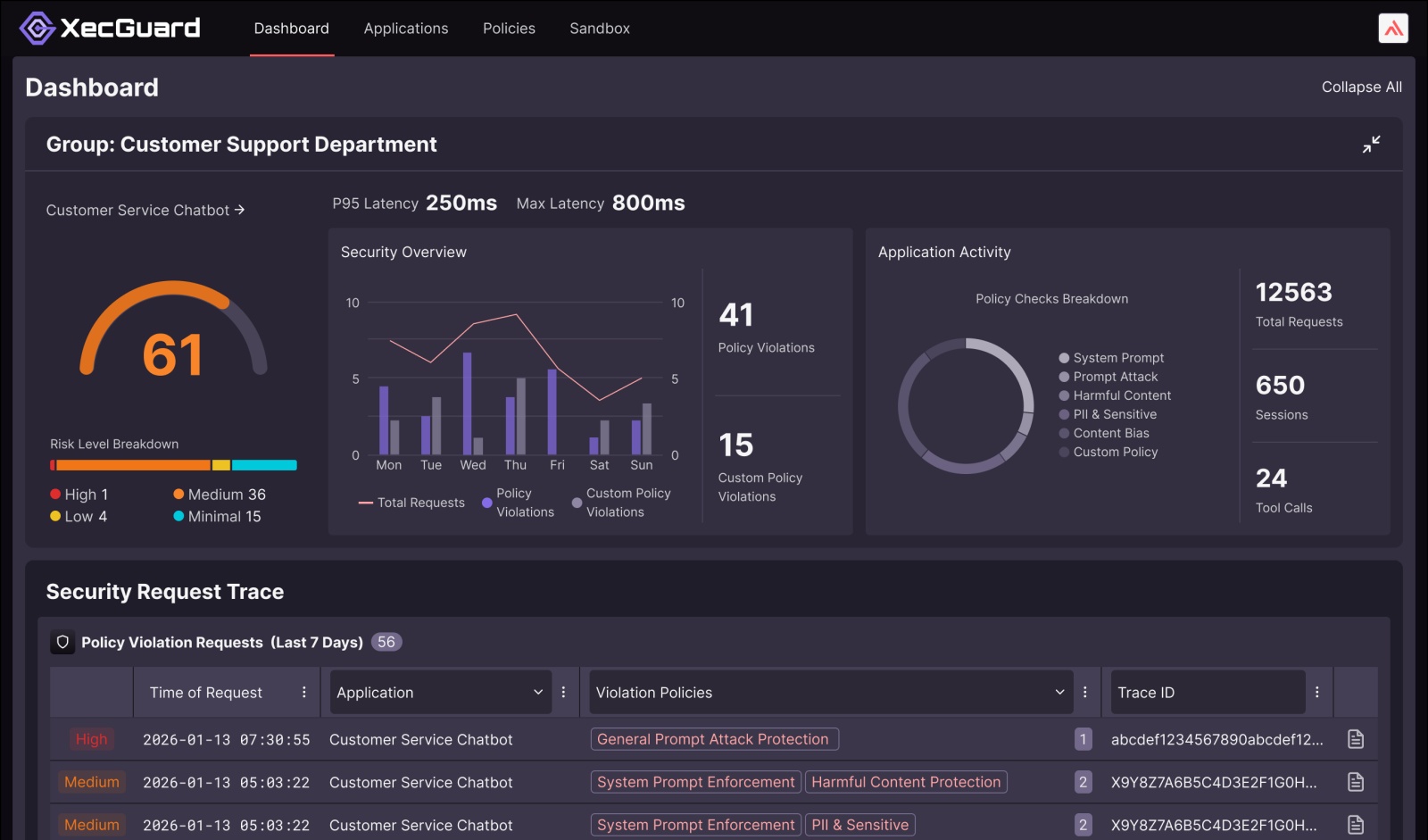 CyCraft’s XecART and XecGuard named in OWASP AI security landscape