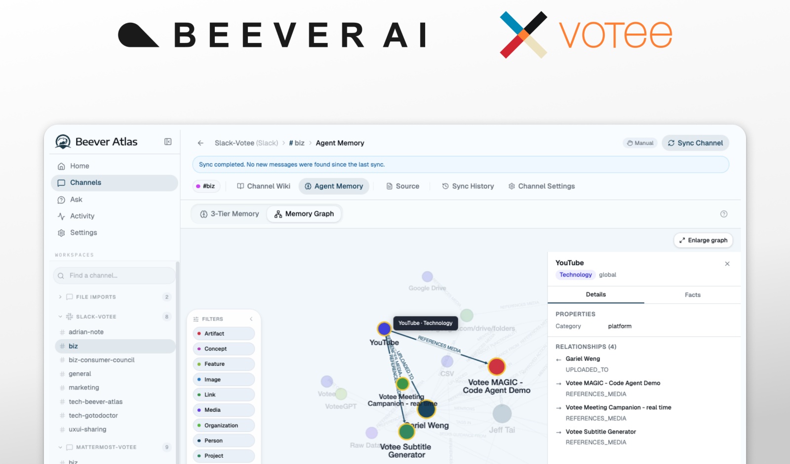Votee and Beever AI open-source atlas turning chat apps into living wiki