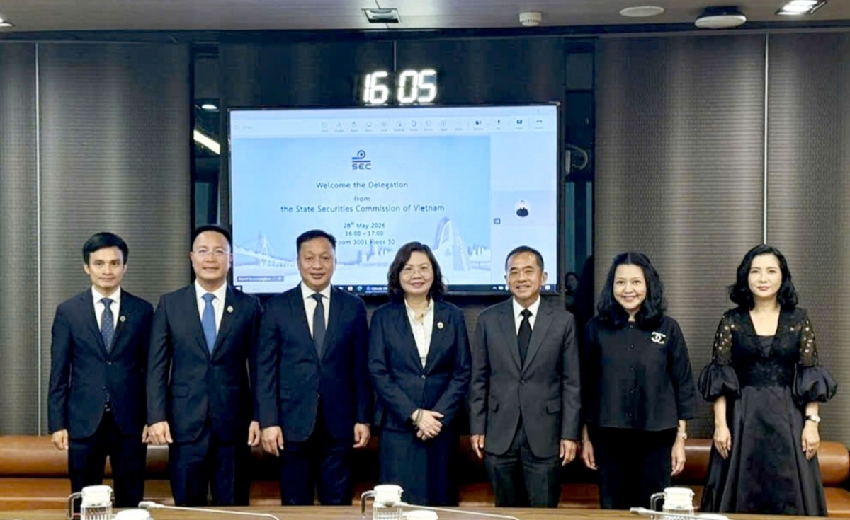 SSC and Thai SEC exchange experience on digital asset markets and gold derivatives