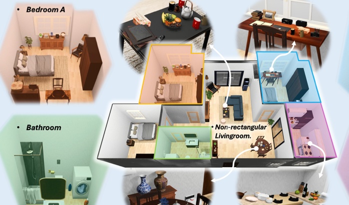 ACE Robotics open-sources Kairos-HomeWorld for interactive whole-home 3D generation
