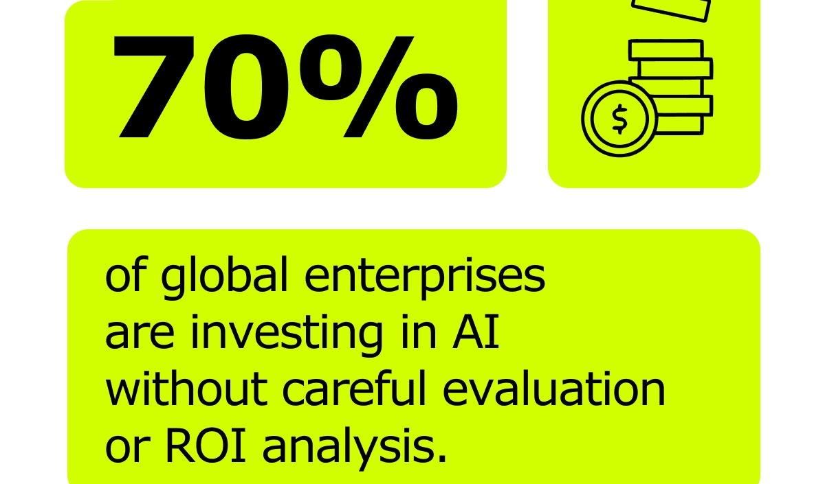 Survey: APAC AI investment boom driven more by fear of missing out than proven results