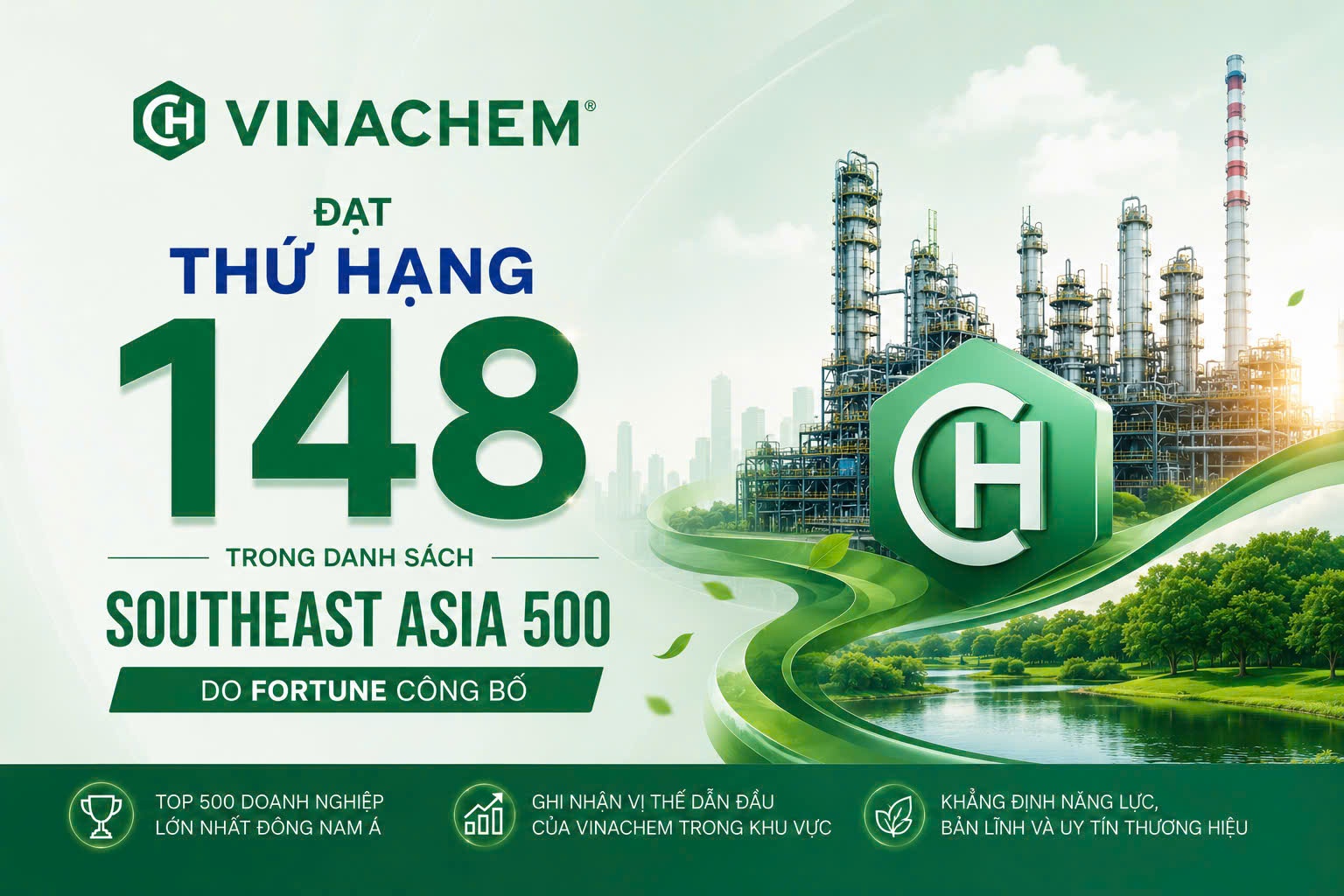 Vinachem makes Fortune Southeast Asia 500 for first time