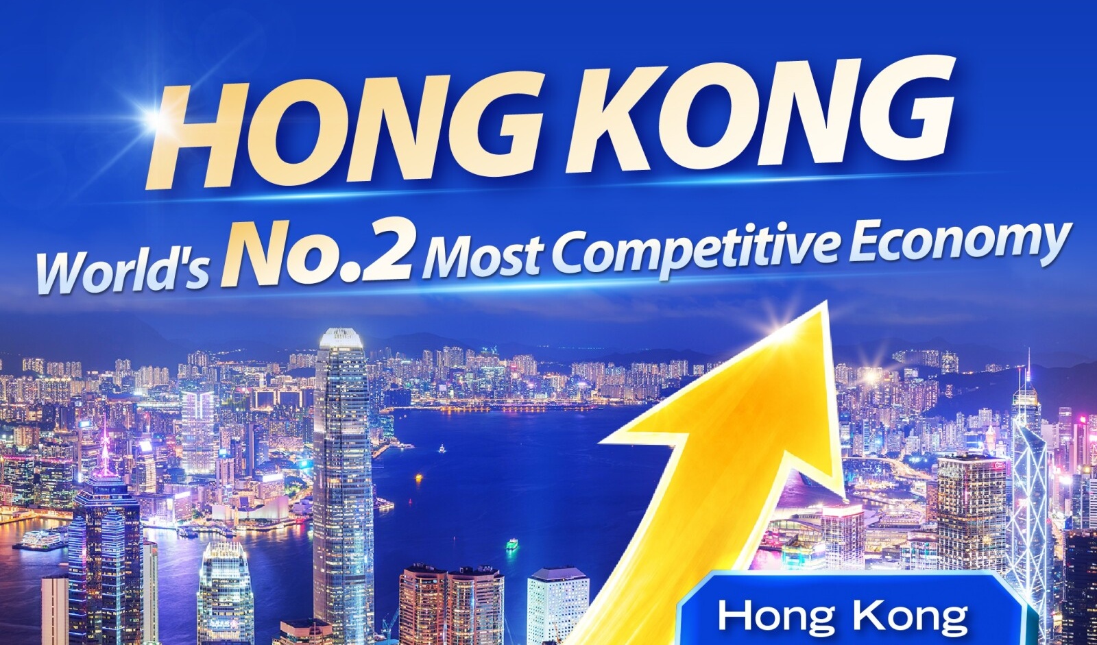 Hong Kong jumps to world's No. 2 in competitiveness