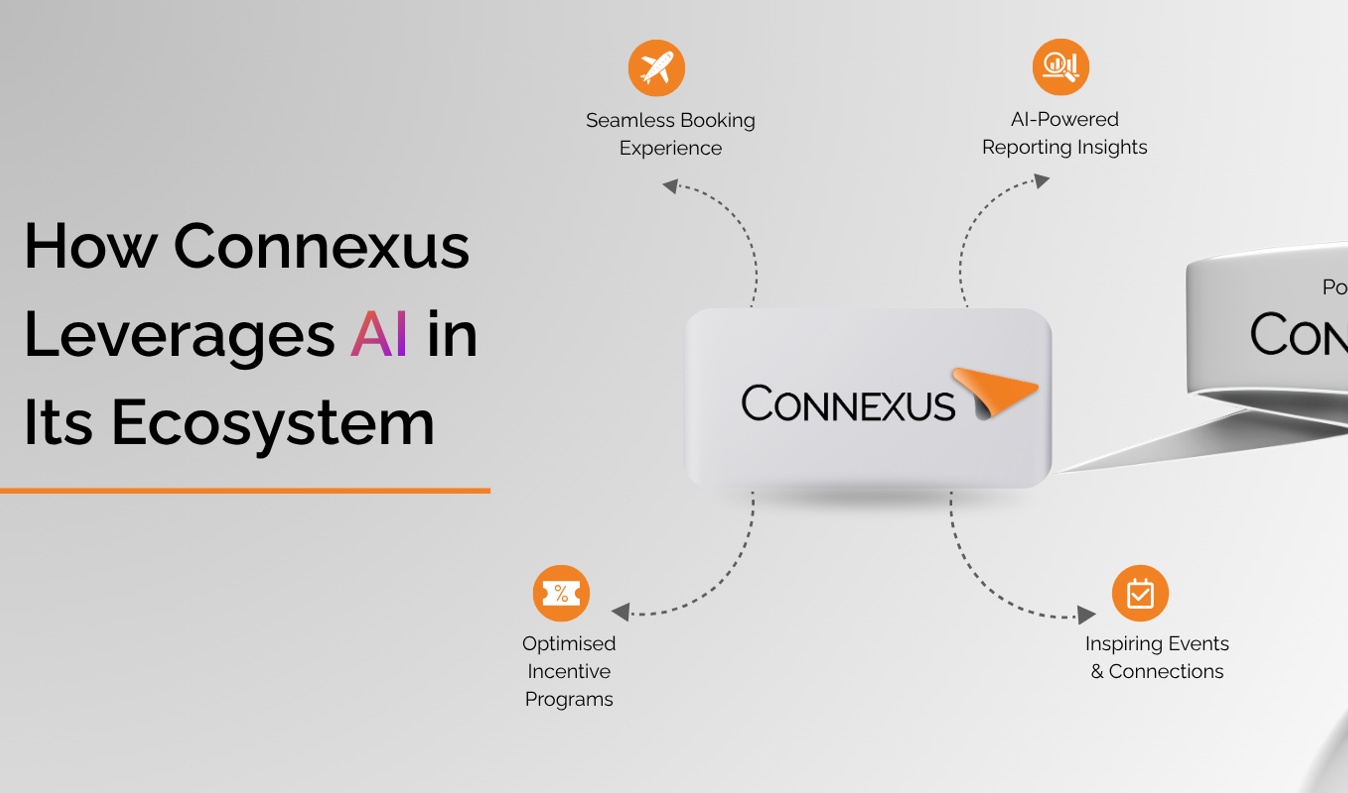 Connexus launches AI-powered travel tools and new brand for Greater China market
