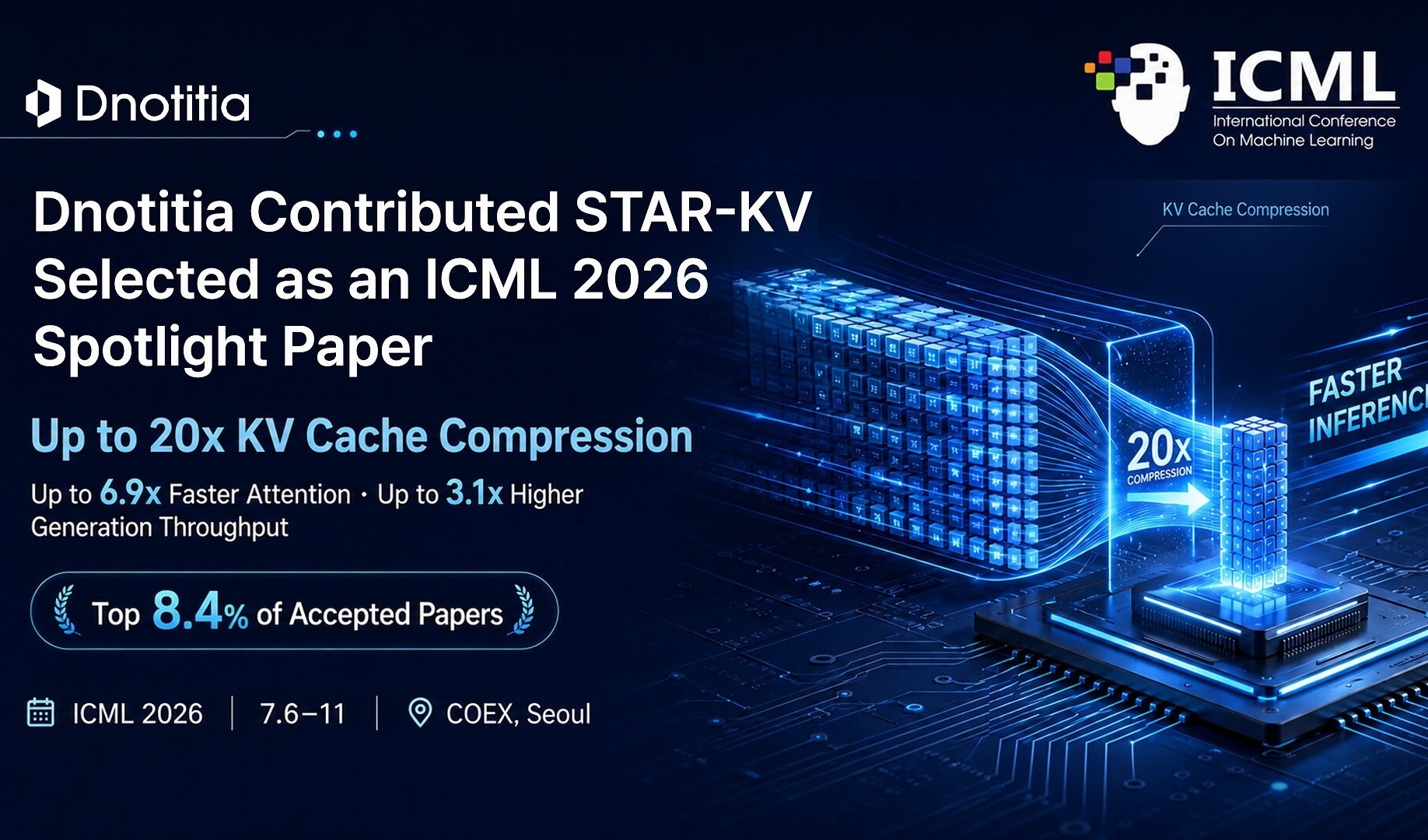 Dnotitia's STAR-KV cuts KV cache by up to 20x, earns ICML 2026 Spotlight selection