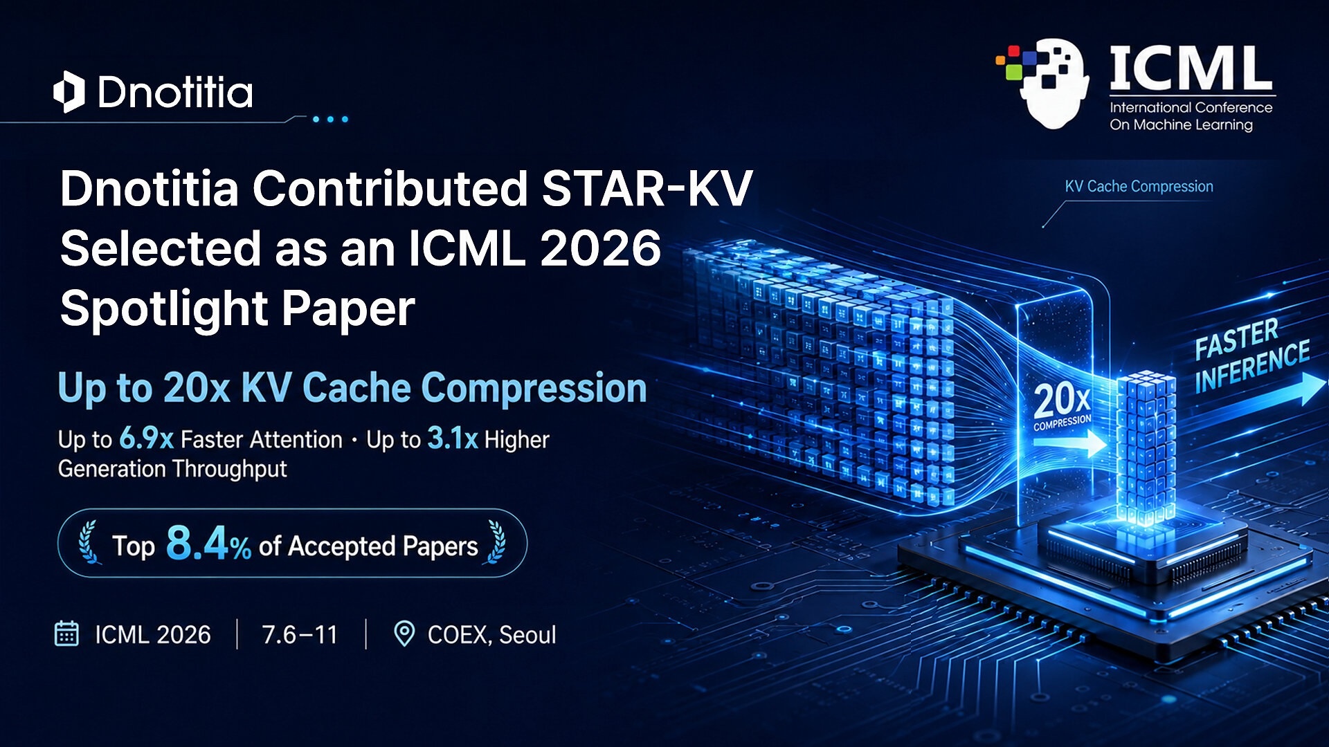 Dnotitia Unveils STAR-KV, Achieving UP to 20x KV Cache Compression, Selected as an ICML 2026 Spotlight Paper