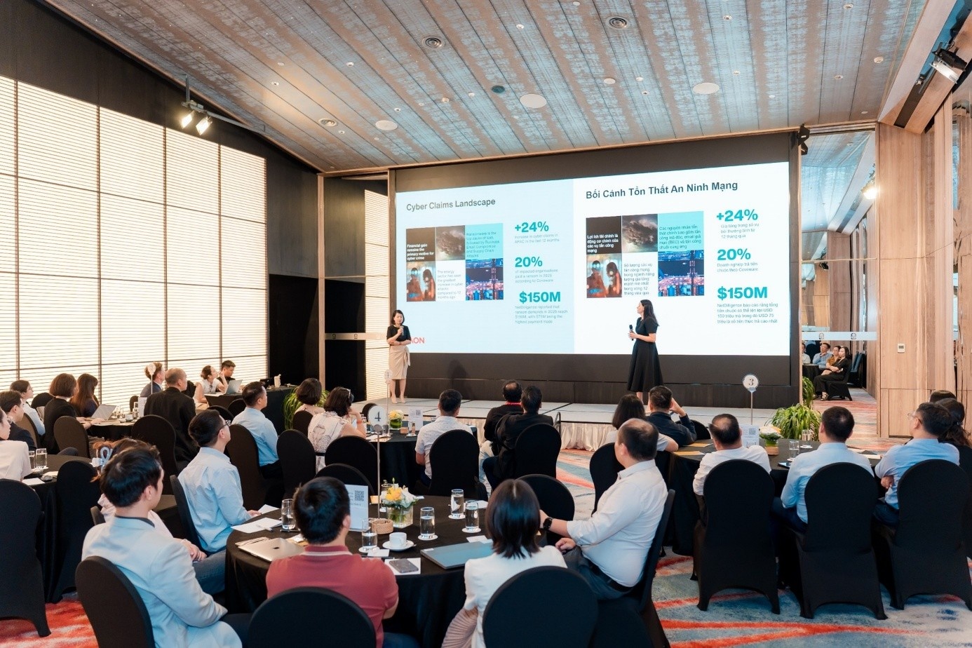 Cyber incidents – a litmus test of a company’s management capability
