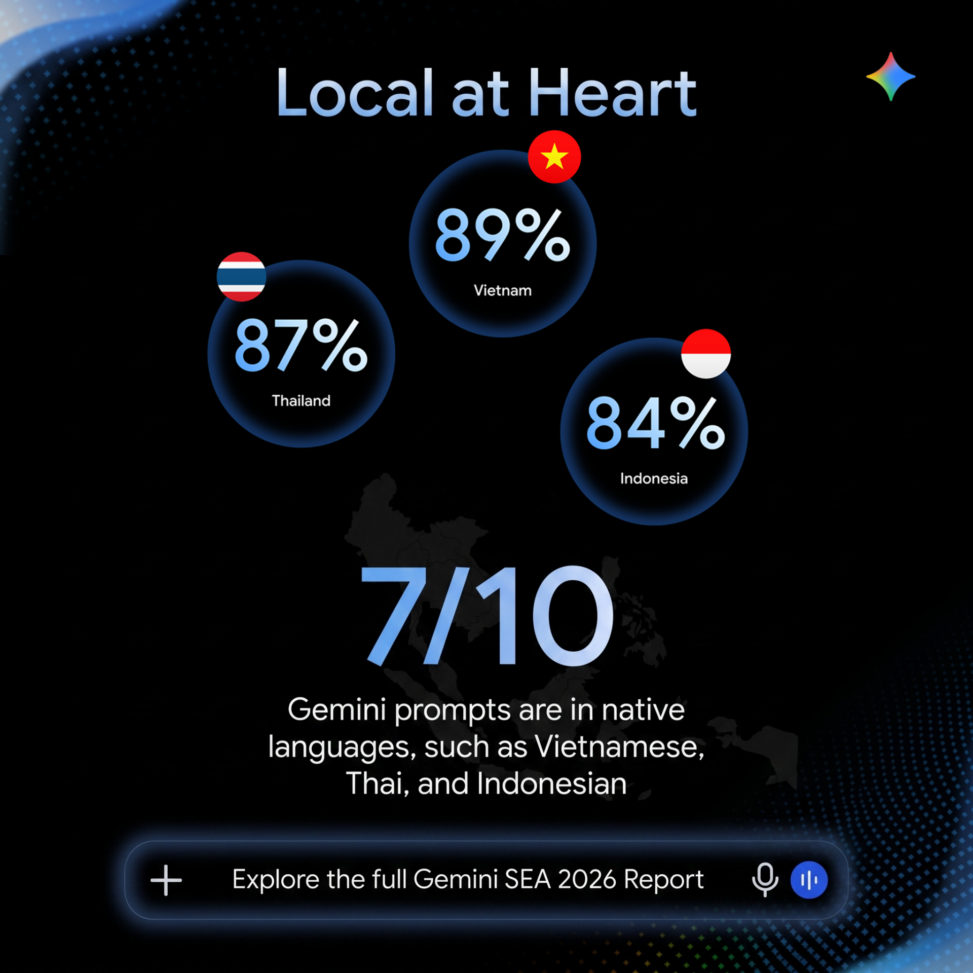 Vietnam leads region in using AI in academia