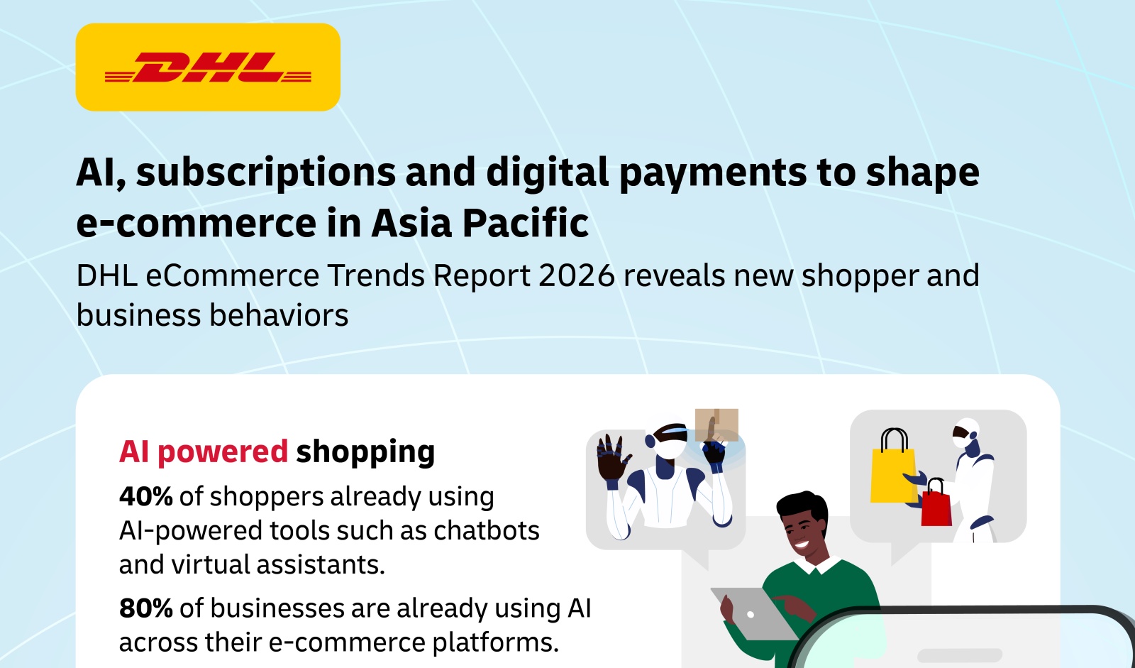 DHL survey: AI trust gap widens in APAC e-commerce