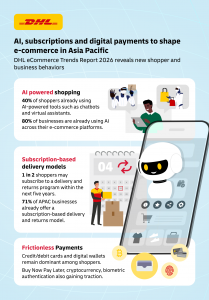 DHL survey: AI trust gap widens in APAC e-commerce