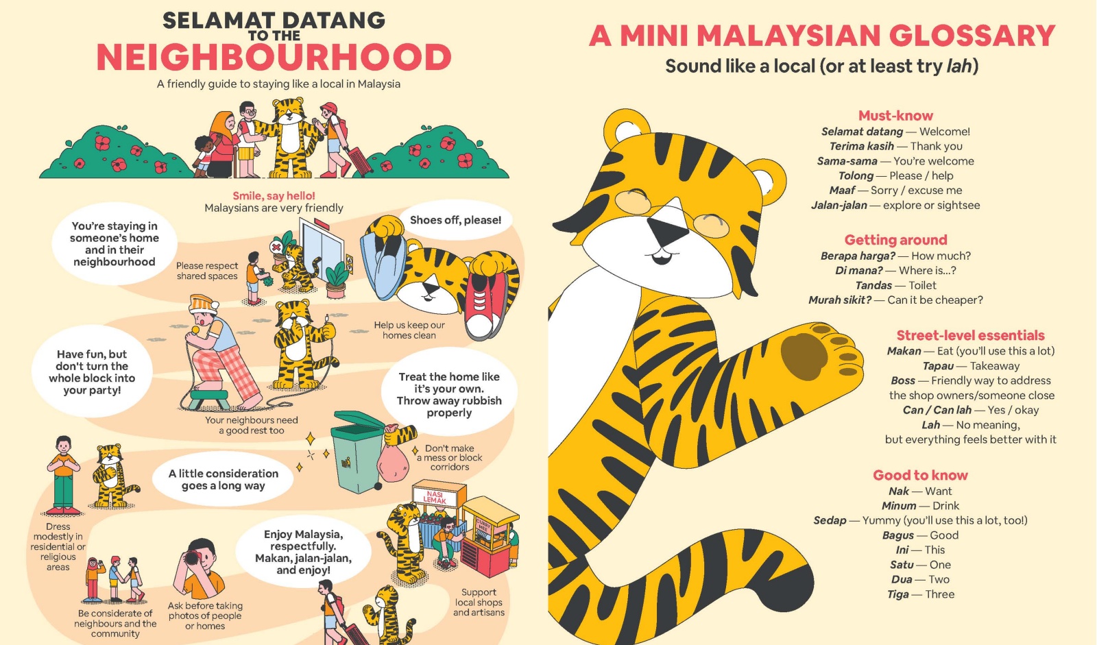 Airbnb: 85% of Malaysians value respectful homestay guests
