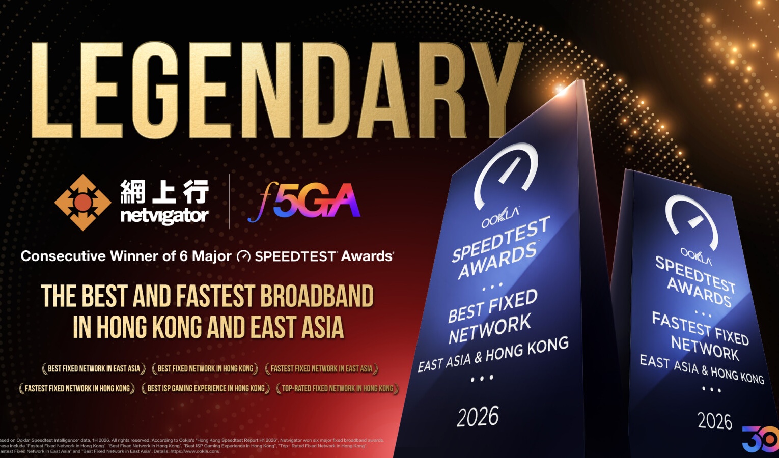 Netvigator wins six Ookla Speedtest awards again