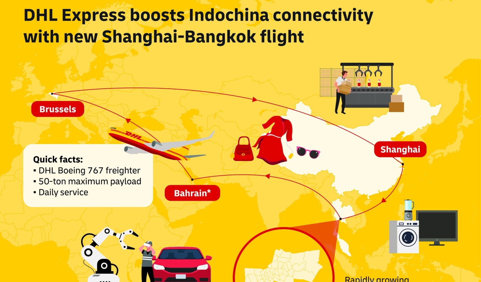 DHL Express launches daily Shanghai-Bangkok cargo flight on Boeing 767