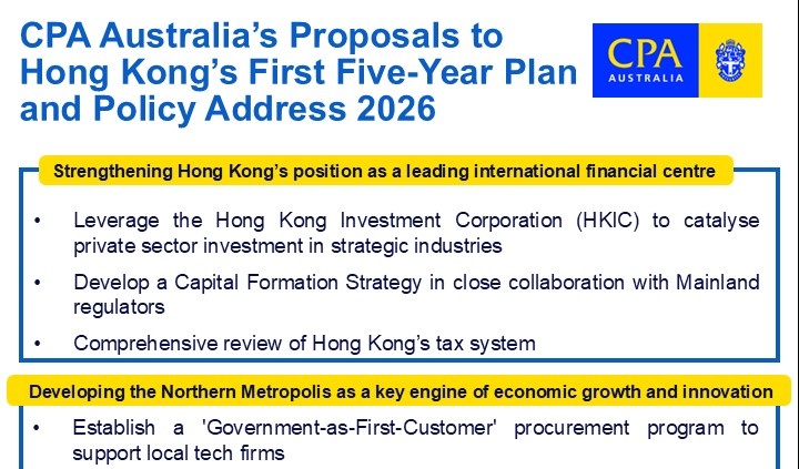 CPA Australia submits recommendations for Hong Kong five-year plan