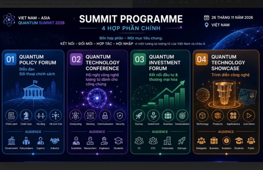 Vietnam launches quantum summit to connect with Asia’s quantum technology hubs