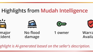 Mudah.my integrates automotive platform listings into Carousell Malaysia marketplace