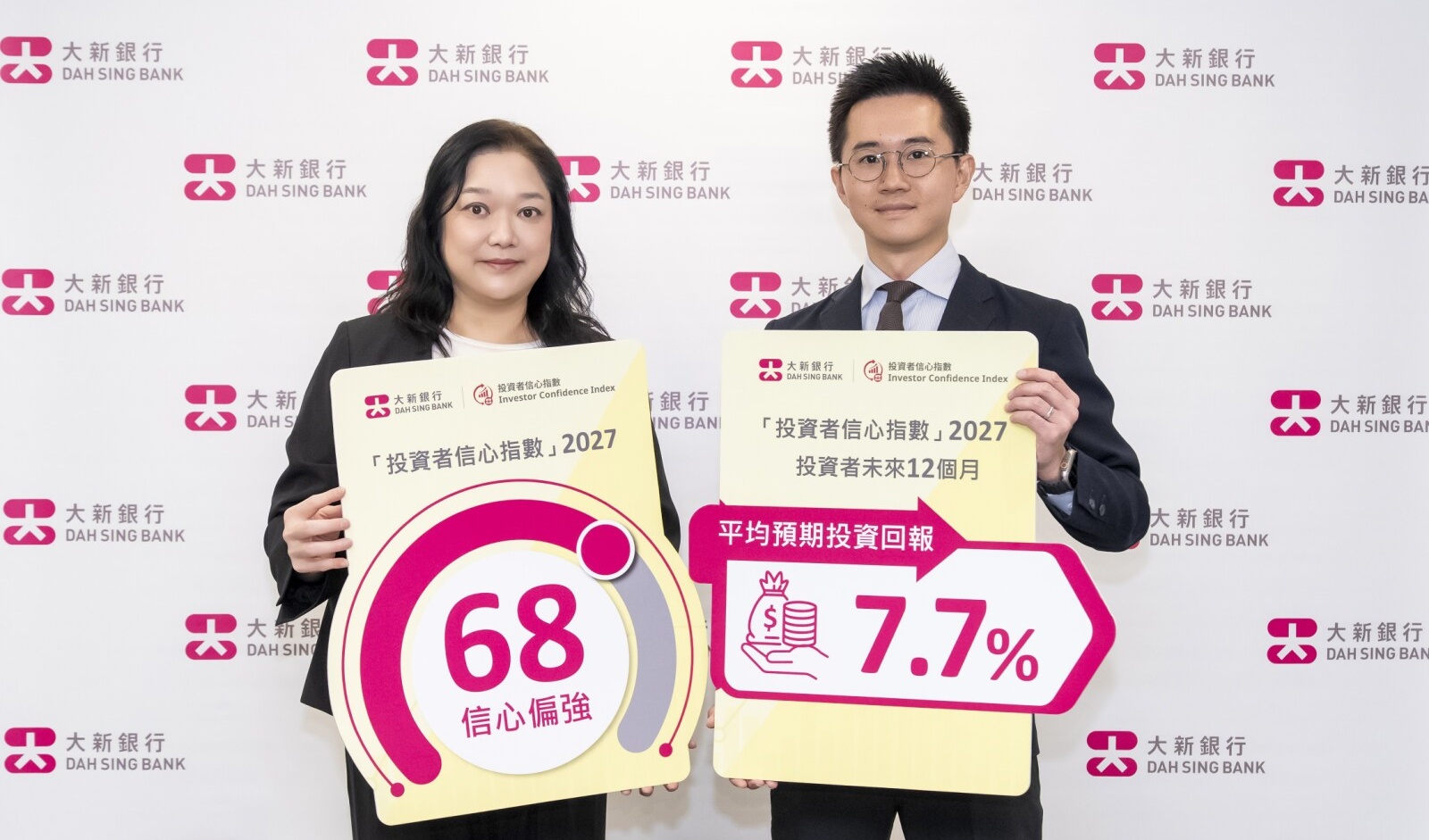 Dah Sing Bank investor confidence index holds at 68