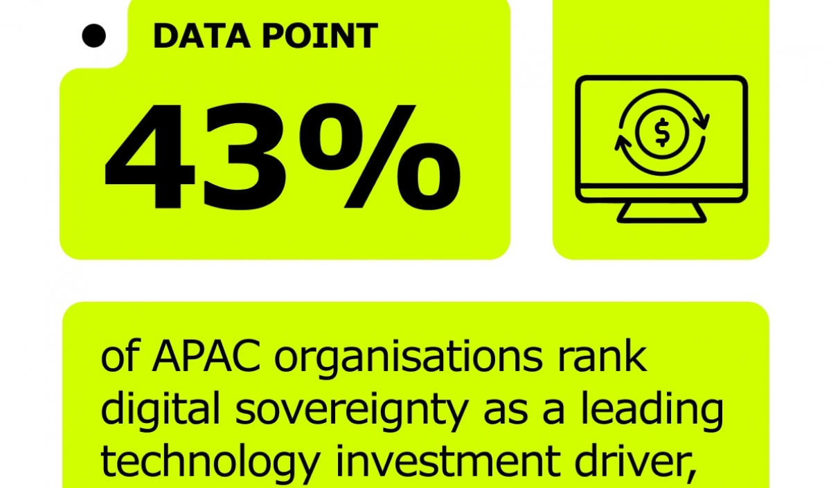 Data Ontol Regional firms demand strict data sovereignty control