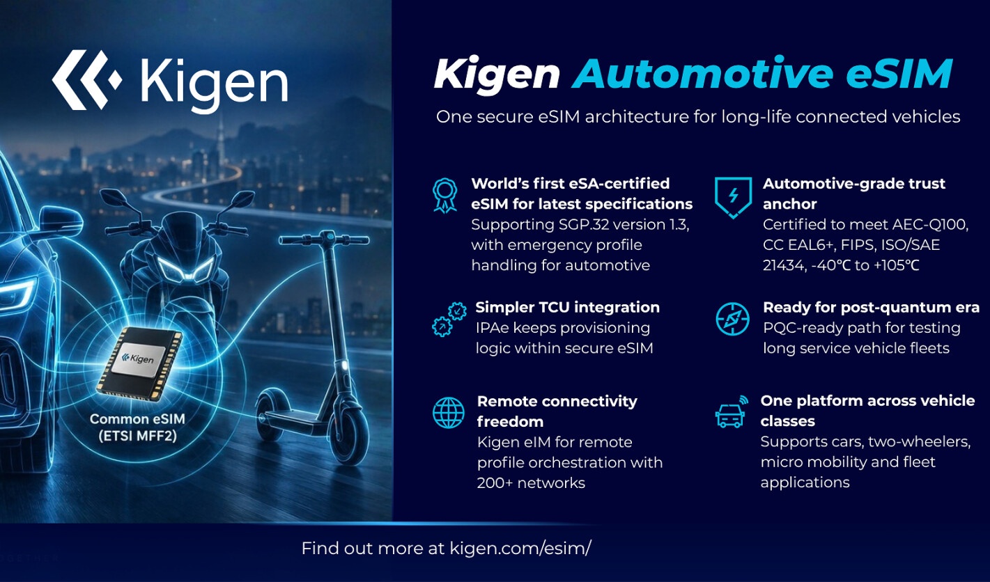 Kigen secures GSMA eSA certification for automotive eSIM architecture