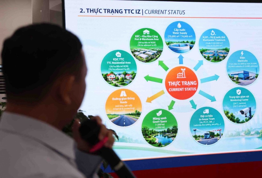 Investors explore Thanh Thanh Cong industrial park ecosystem Investors explore Thanh Thanh Cong industrial park ecosystem