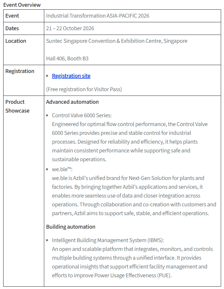 Azbil showcases industrial automation technologies at ITAP 2026 in Singapore
