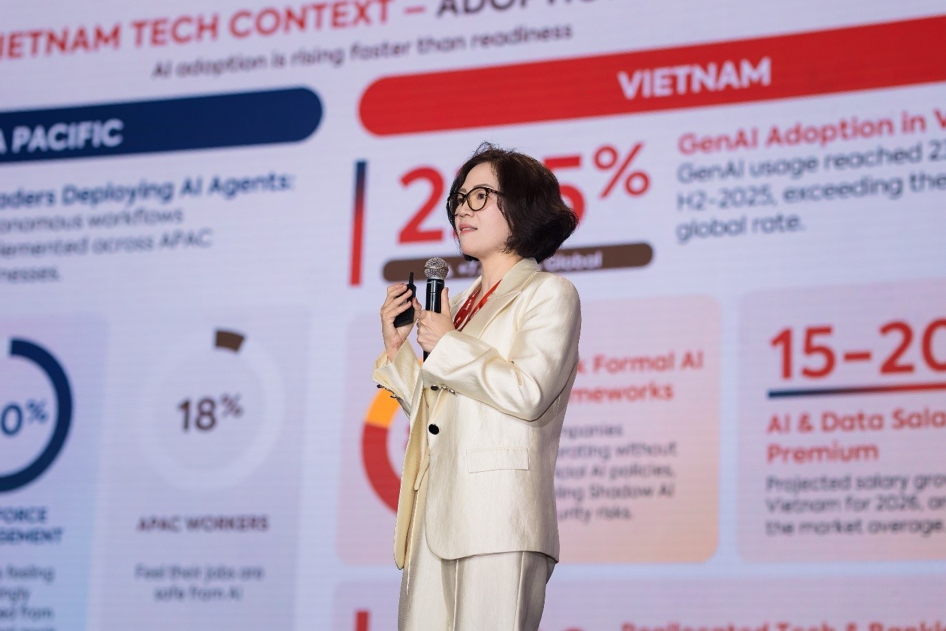 Cost pressures and AI are shaping corporate reward strategies in Vietnam