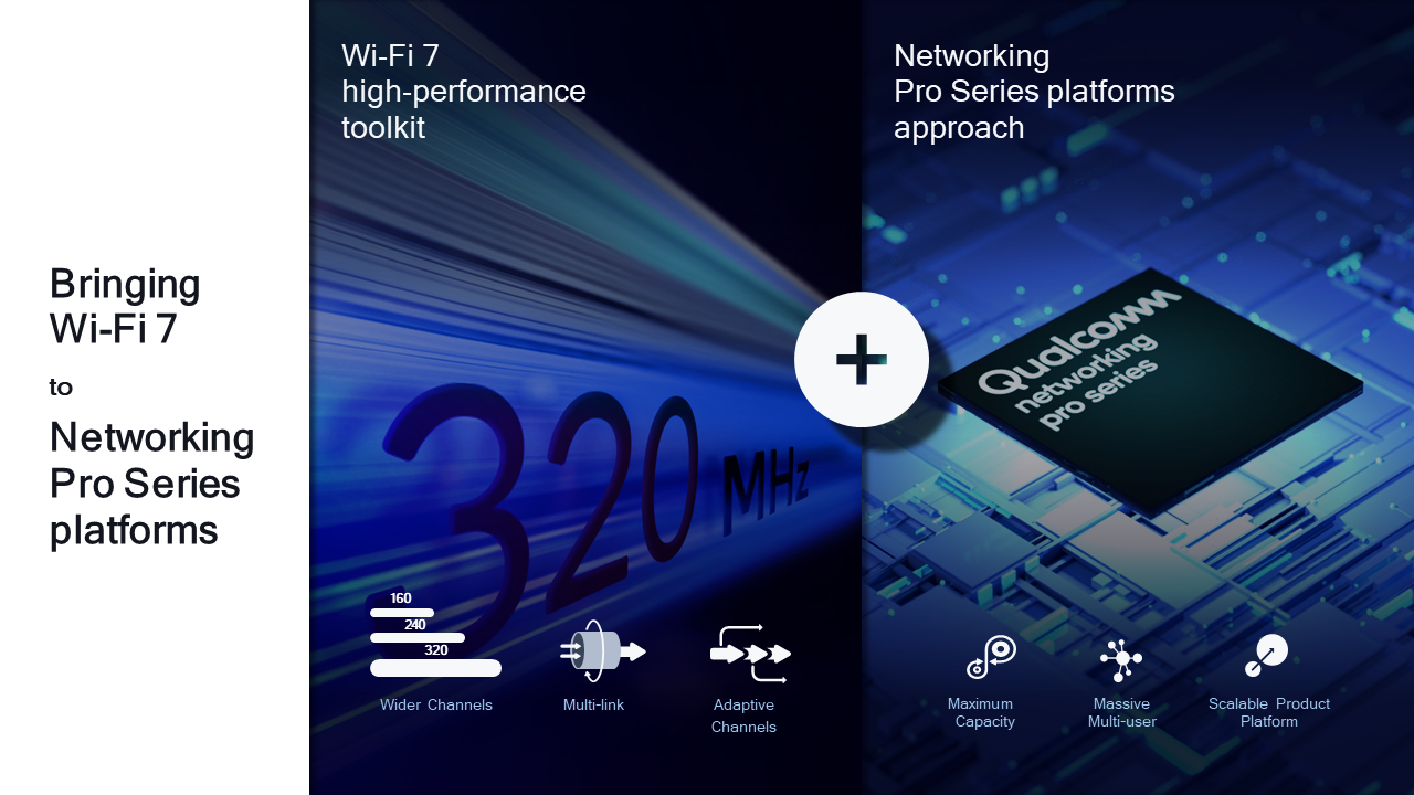 Qualcomm debuts Wi-Fi 7 networking Pro Series