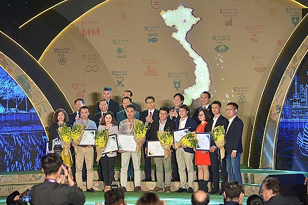 entrepreneurs for the sustainable development of vietnam