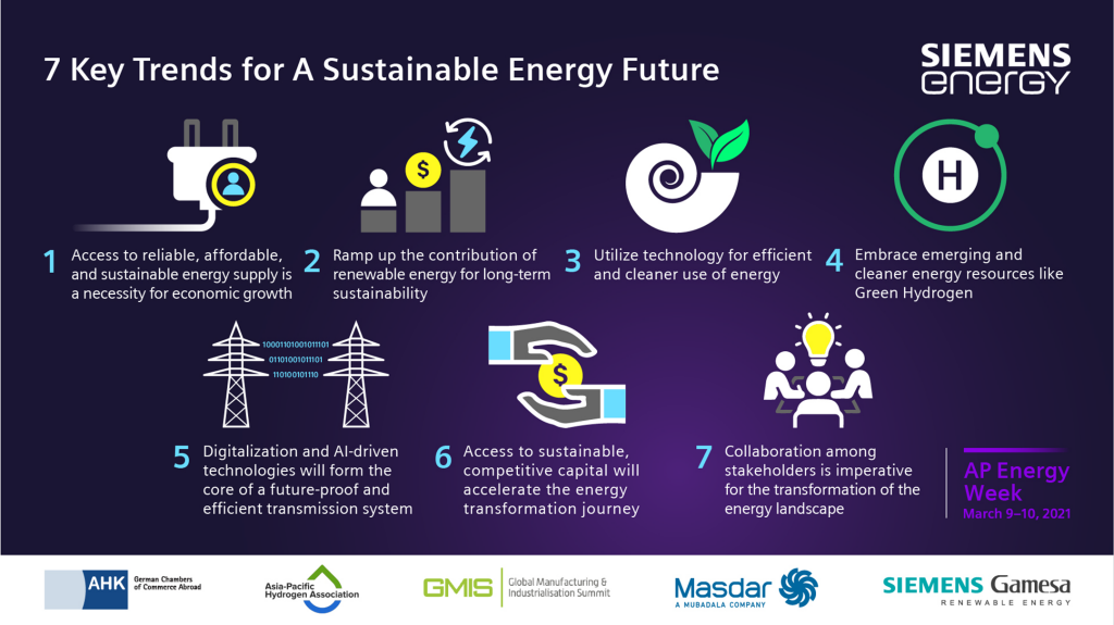 asia pacific energy leaders identify key trends for sustainable energy future